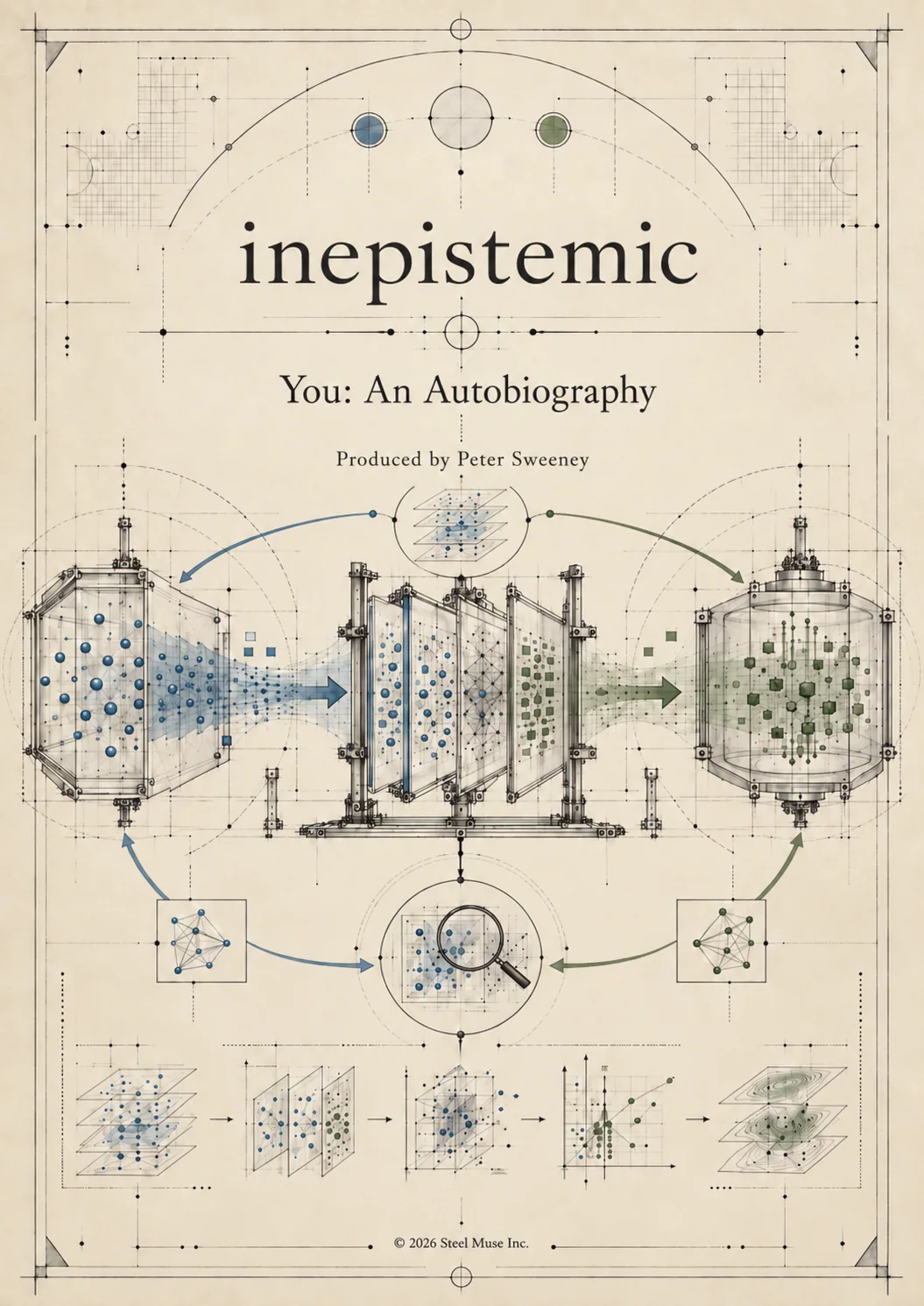 inepistemic: You: An Autobiography. Produced by Peter Sweeney. Book cover with diagrams of connected explanatory structures.